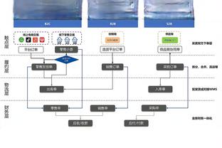 足球报：傅明执法U17世界杯季军战，为执法下届世界杯增添砝码